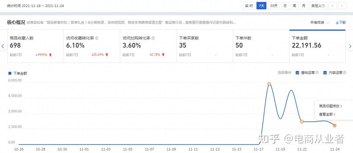 三星S5如何在仅剩10%电量时实现24小时续航？