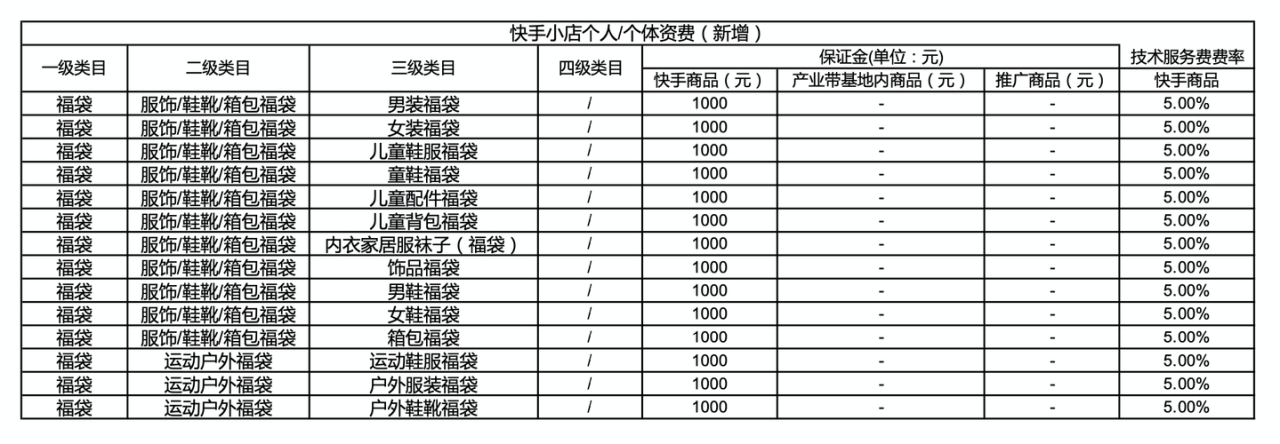 华为荣耀7智灵的创新特性有哪些？