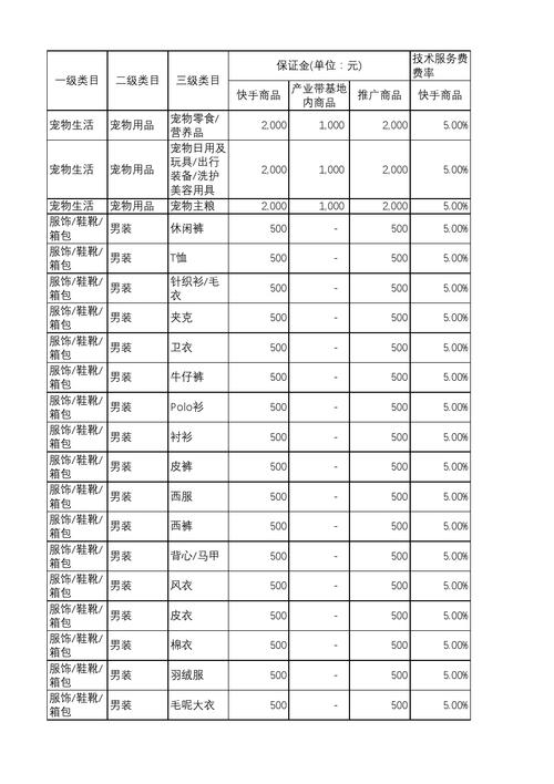 华为荣耀7智灵的创新特性有哪些？