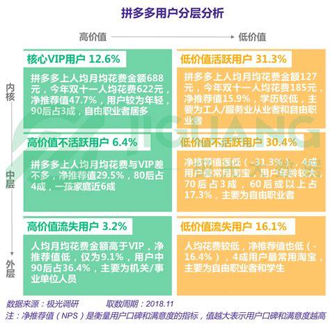 如何在Excel中设置单元格合并功能？