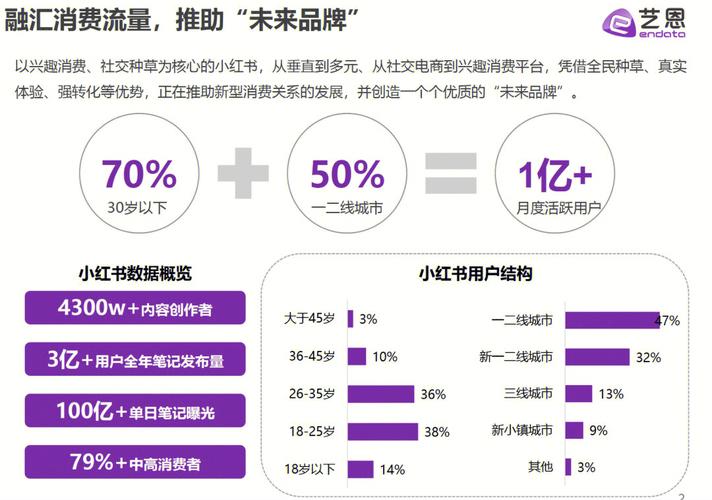 苹果六手机如何实现一键操作？