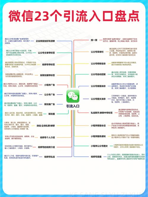 如何查看电脑上安装的操作系统版本？