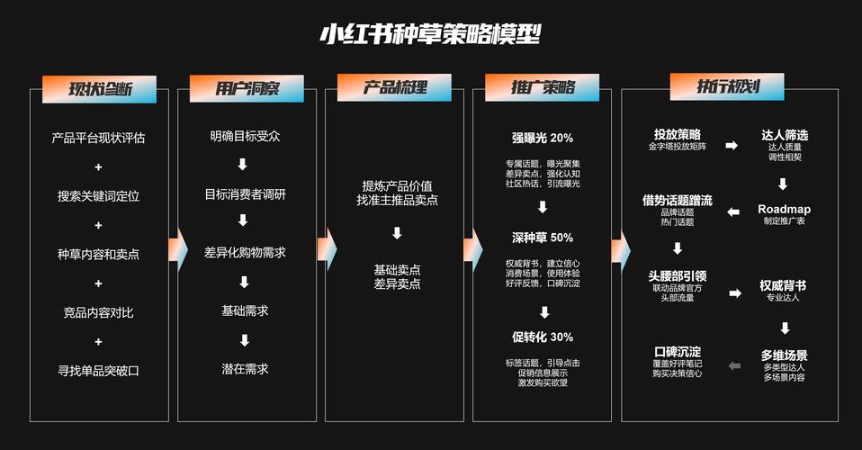 如何进入三星Note 3的工程模式？