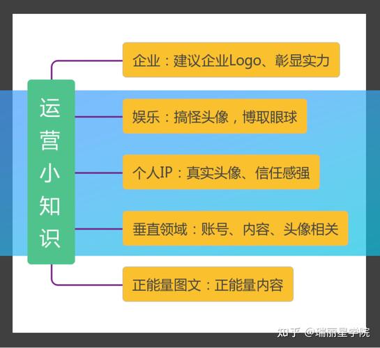 如何正确校准指南针以确保精确导航？