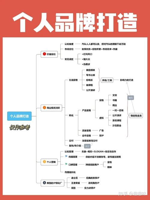 如何正确修复内存卡故障并避免常见误解？