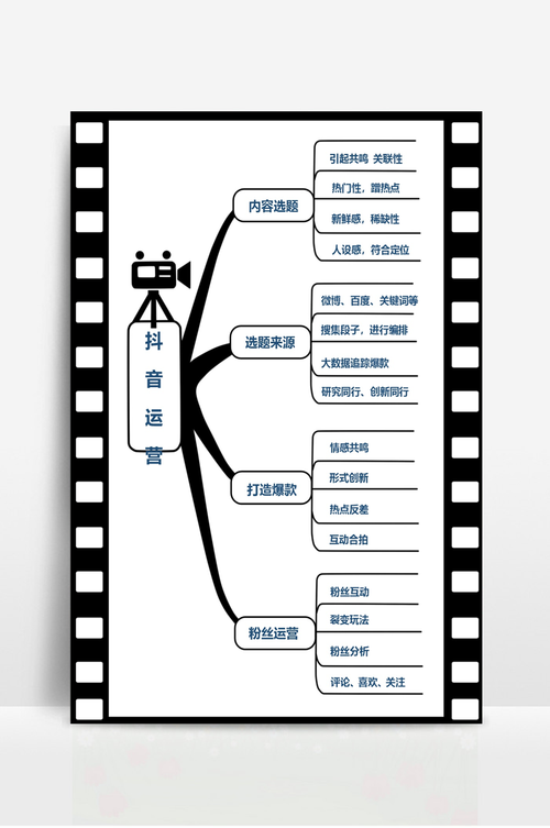 松下电视如何正确连接和使用U盘？