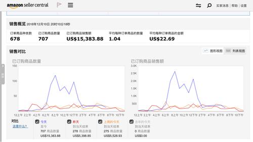 如何在Windows更新中设置密码保护？