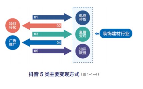 如何安全地下载Xp镜像文件？