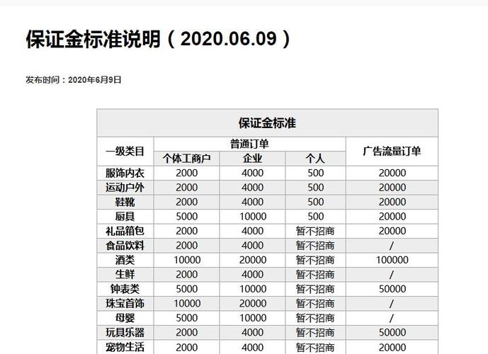 华为荣耀手机系统回退操作，用户如何安全地进行？