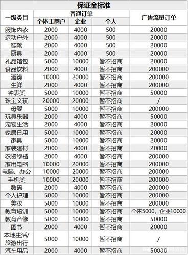 如何应对遗忘R7plus手机锁屏密码的困境？