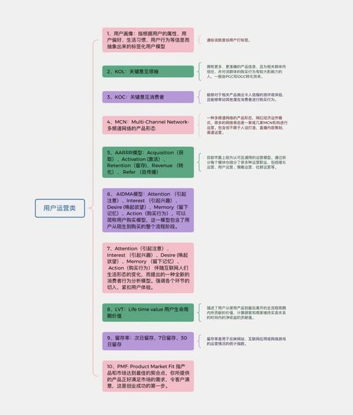 寻找电脑U盘插口销售点，哪里能买到？