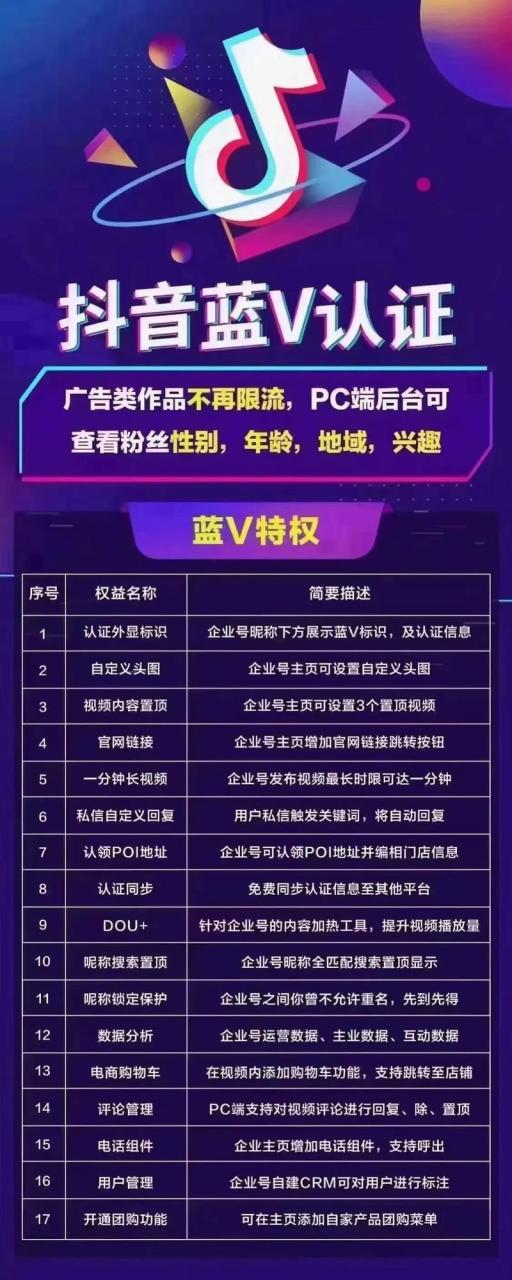 如何找到戴尔计算机的BIOS设置以配置USB启动选项？