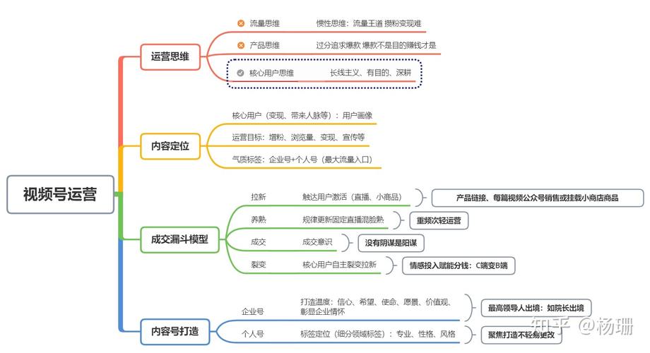 如何为三星S6 edge配置超高清音质？