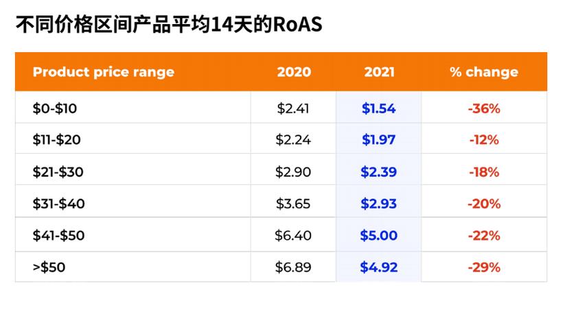 如何快速找到电脑的USB接口以插入U盘？