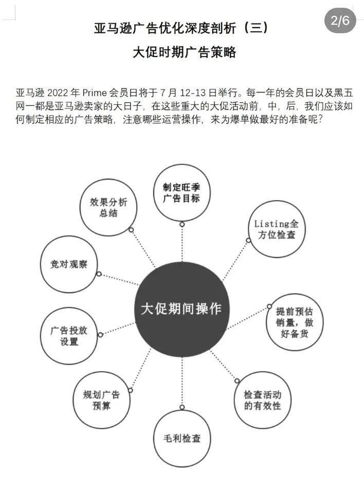 如何在MacBook Air上找到U盘插口？