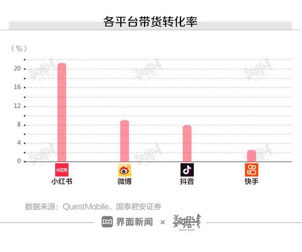 如何实现Galaxy Gear智能手表与三星手机的无缝连接？