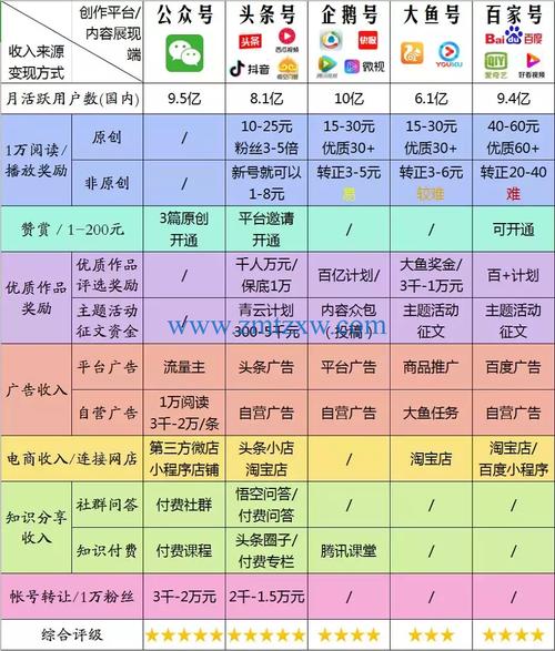 如何解决iPhone 5经常出现未装SIM卡的问题？