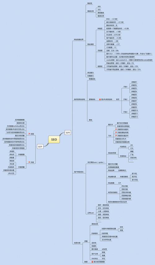 如何找到存放白名单文件的具体位置？