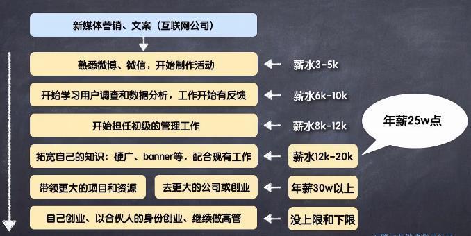 手机突然失声，究竟是什么原因导致的？