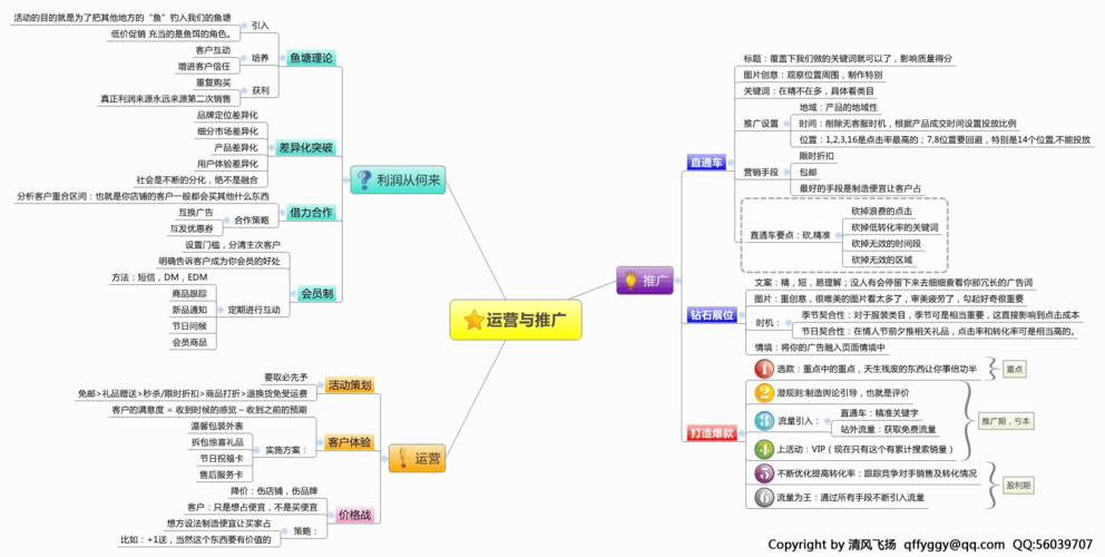 如何解决OPPO手机相机连接问题和提升拍照响应速度？