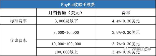 三星S5相机对焦问题，如何解决自动对焦不准确？