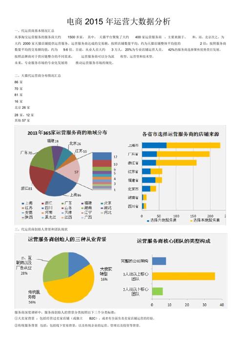 如何在电脑上创建新文件夹？