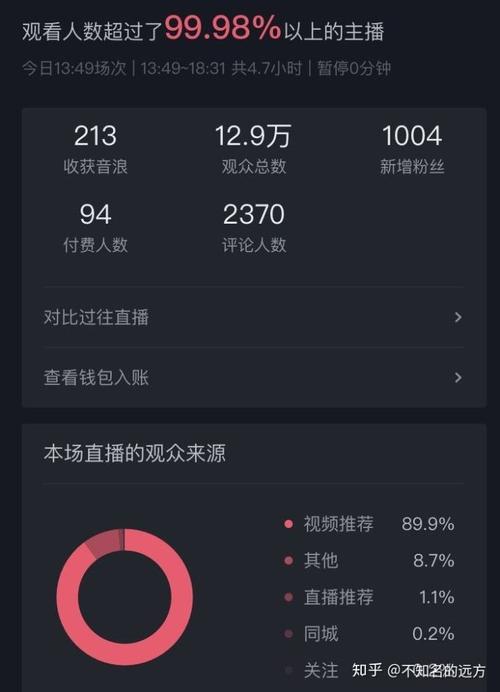 为什么走路时发信息会导致打字卡顿？