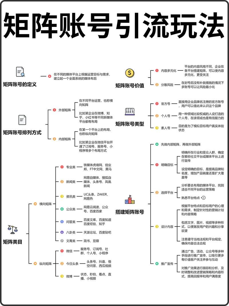 如何启用电脑的虚拟键盘功能？