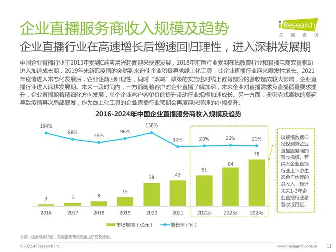 如何提升电脑桌面的高级感？