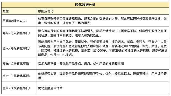 如何在电脑中设置受信任的站点？