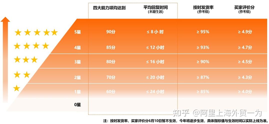 GS品牌的U盘插孔位置究竟在何处？