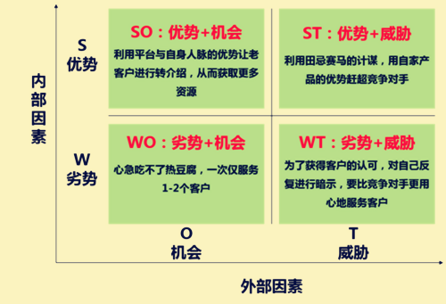 三星Note3更新失败，如何诊断和解决常见问题？