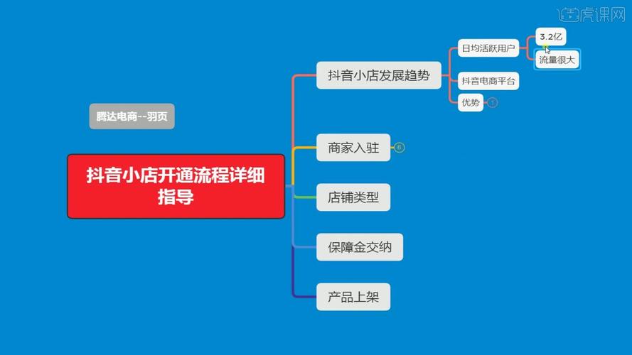 如何在iPhone 6 Plus上搜寻在线广播电台？