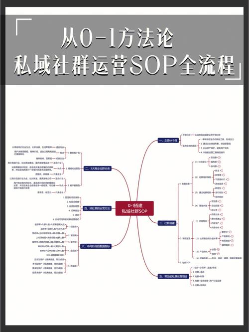 如何正确安装固态硬盘到笔记本电脑中？