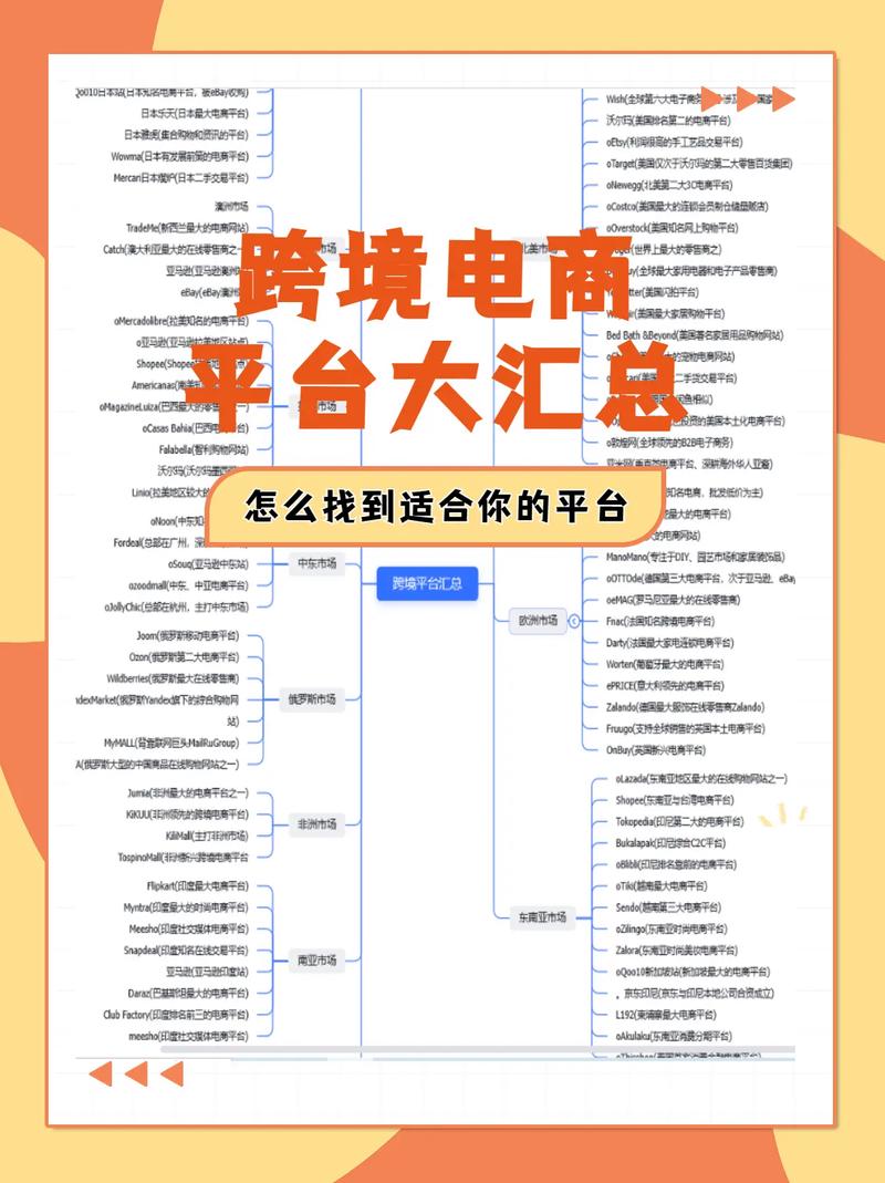 黑莓手机YZ倒置现象的原因是什么？