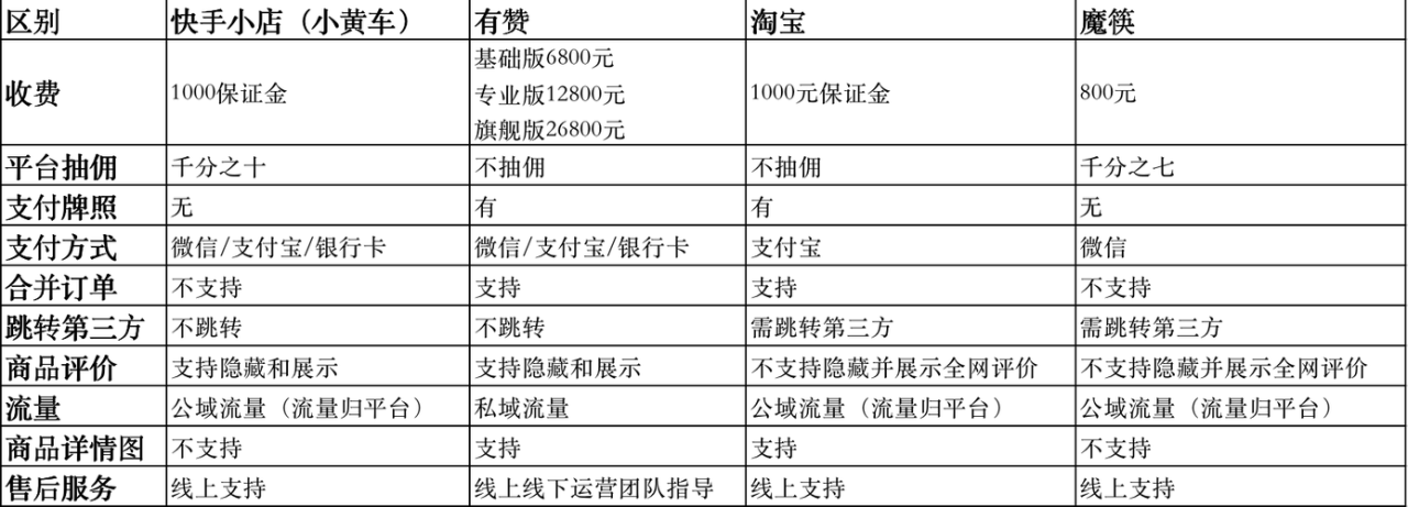 三星S5有哪些不为人知的神秘功能？