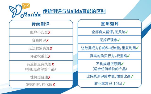 寻找Windows 7 ISO文件，如何找到可靠的下载源？