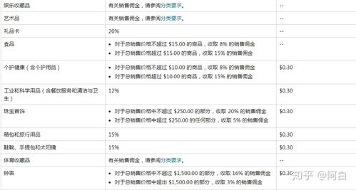 OPPO相机被其他程序占用时，如何快速恢复使用？