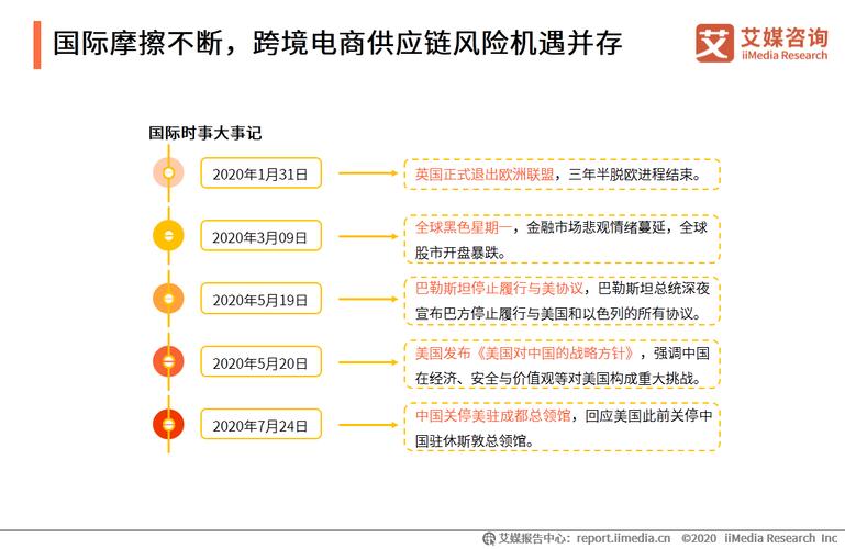 解决Oppo R7解锁后自动弹出相机问题的方法是什么？