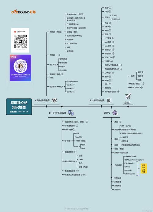 如何为iPhone 5设置锁屏密码？