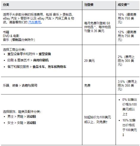 三星Note 4用户如何有效备份EFS文件以保护数据安全？