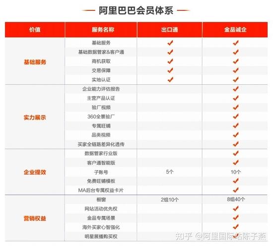 三星Note 4用户如何有效备份EFS文件以保护数据安全？