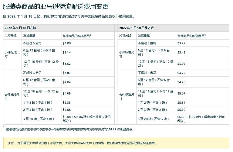 如何定位并启用笔记本电脑中的蓝牙功能？