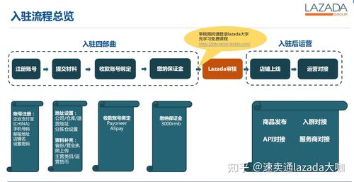 如何找到并禁用华硕主板上的软驱设置？