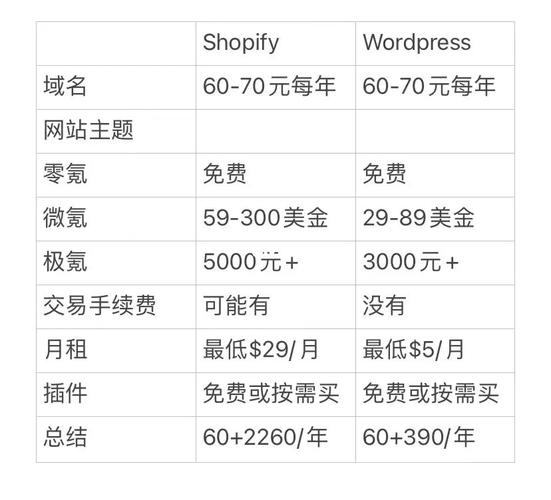 如何查找网页中的视频文件位置？