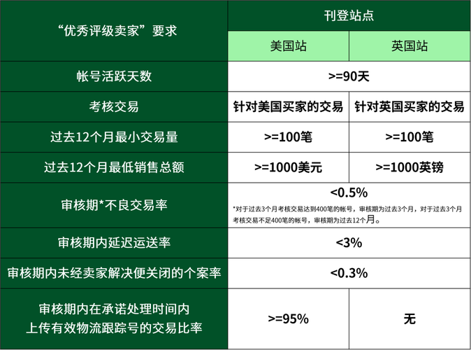 如何彻底移除小米/红米手机中的预装浏览器？