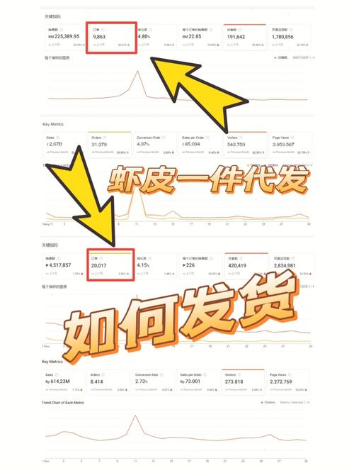 忘记了三星S6的密码？如何快速恢复访问权限？