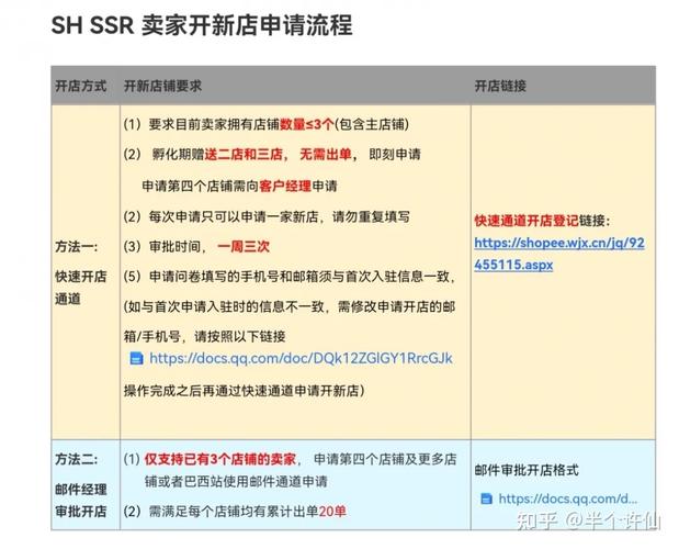 如何正确保养智能手机屏幕并避免常见误区？