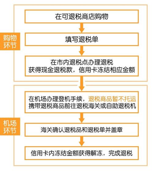 如何在苹果电脑上安装Windows系统？