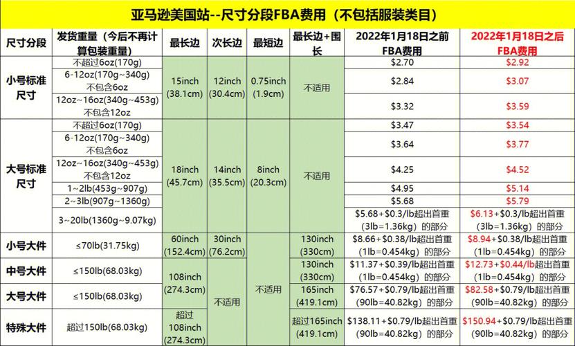 如何找到Windows 10系统中的激活设置选项？